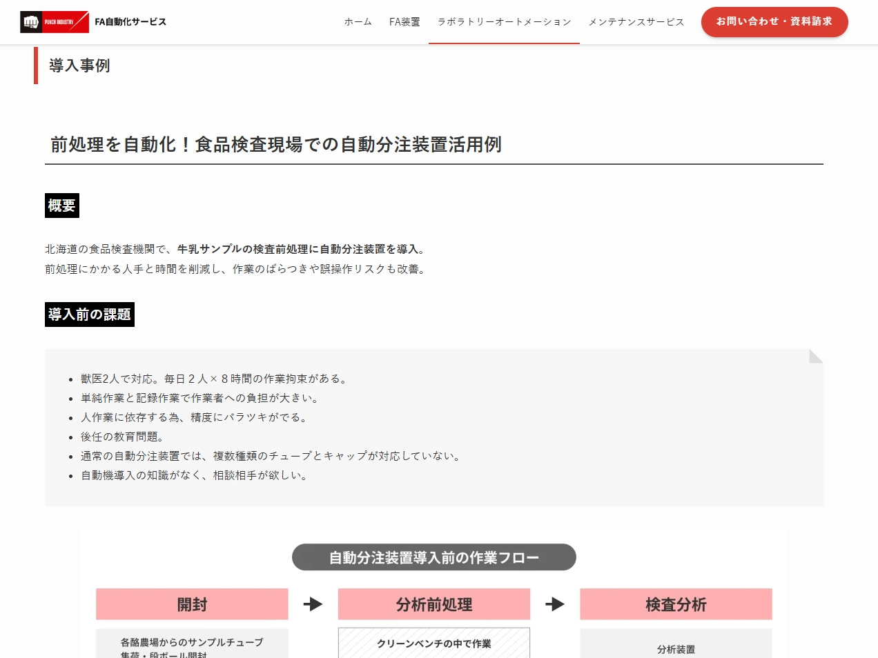 特設サイトの外観