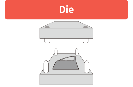 Die