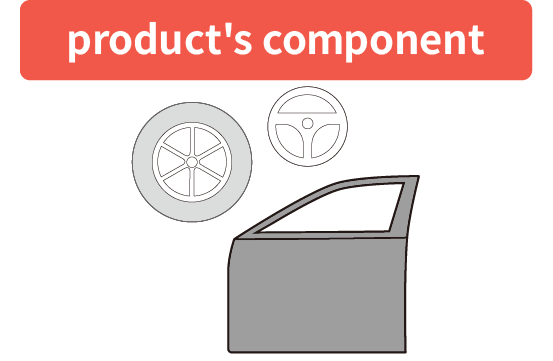 product's component