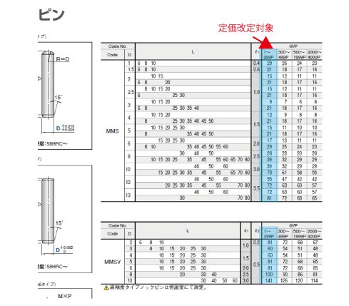 TOPICS201406_19_kirinuki.jpg