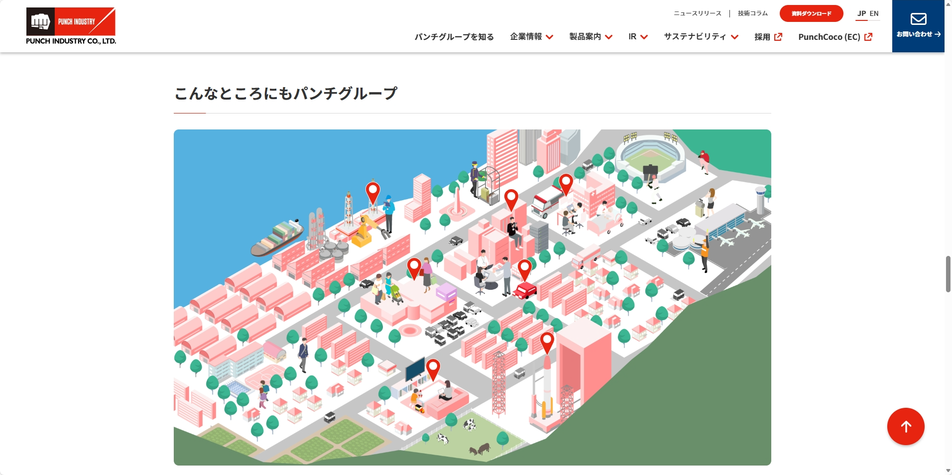 「パンチグループを知る」ページのコンテンツ画像